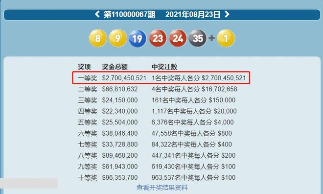 澳门六开彩开奖结果查询——探索未来的彩票文化，澳门六开彩开奖结果查询，未来彩票文化探索