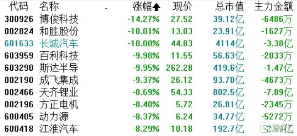 长城军工，国内独一无二的力量与荣耀，长城军工，国内力量与荣耀的独一无二展现