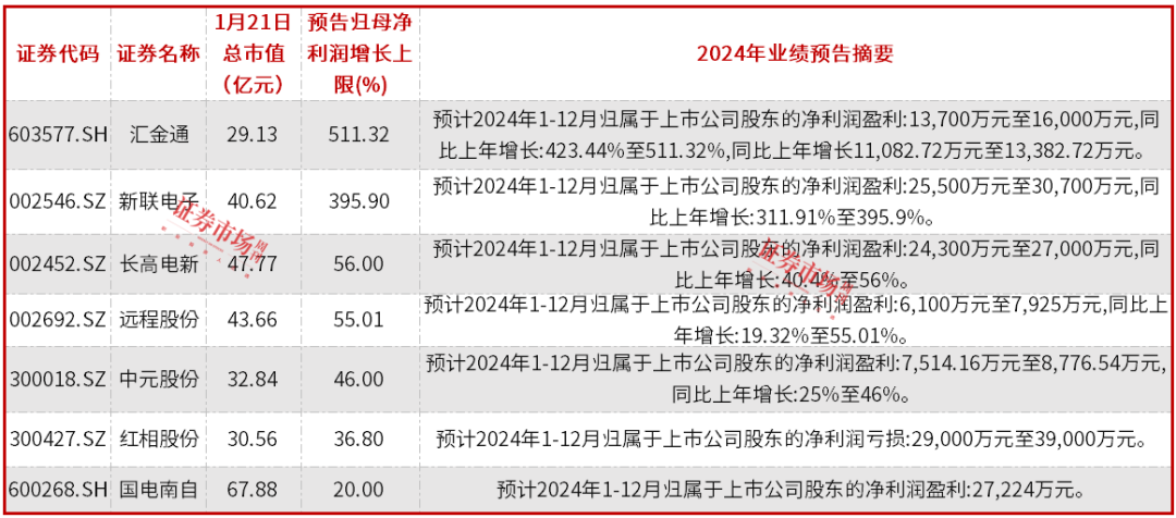 中闽能源2024年目标价的深度分析与展望，中闽能源2024年目标价的深度解析与未来展望