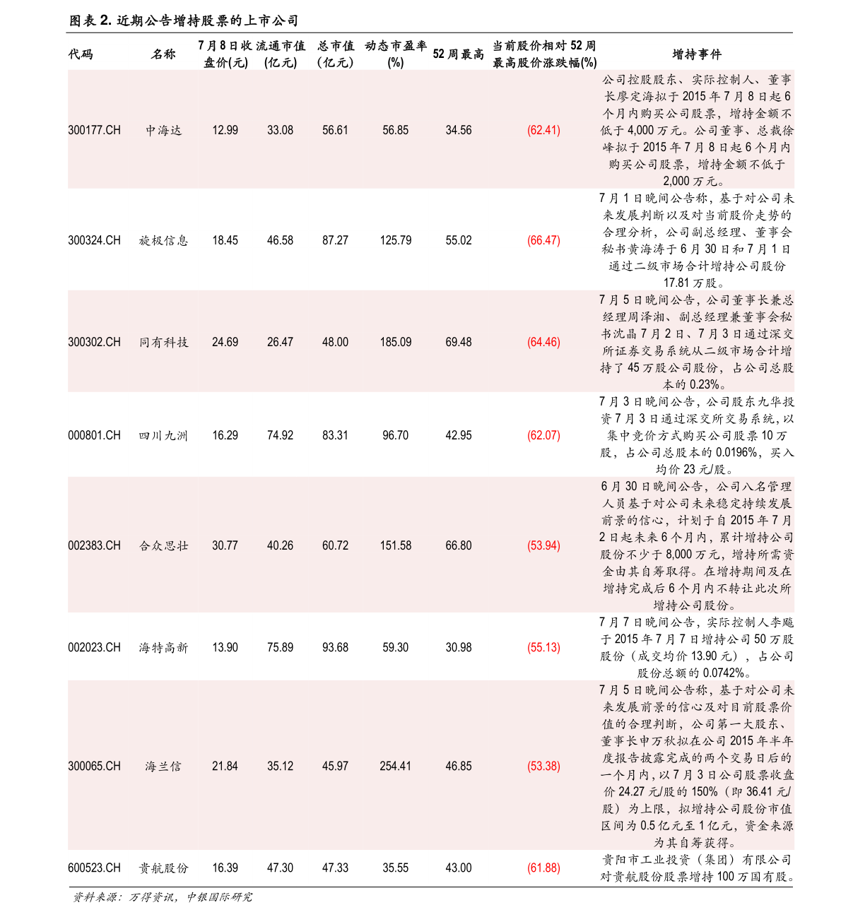 中国华能股票行情深度解析，中国华能股票行情全面解析