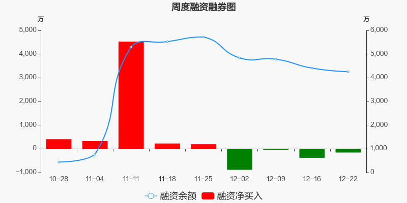 探索神秘的数字世界，走进神秘的002346股吧，揭秘数字世界的神秘面纱，探寻神秘的股吧002346之旅