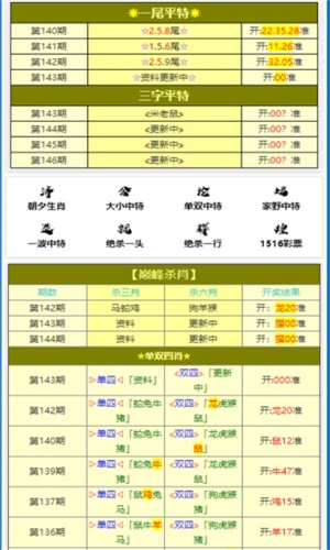 澳门三肖三码精准预测与黄大仙的传说，澳门三肖三码精准预测与黄大仙传说的神秘联系