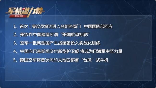 今日国际军事要闻百度，全球军事动态深度解析，全球军事动态深度解析，今日国际军事要闻百度播报
