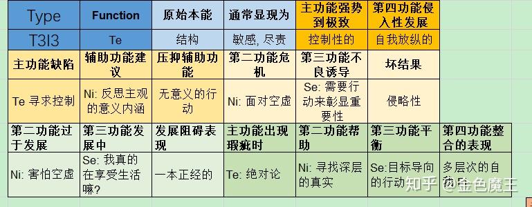 一级理论和二级理论的区别，深度解析与探讨，一级理论与二级理论的区别深度解析及探讨
