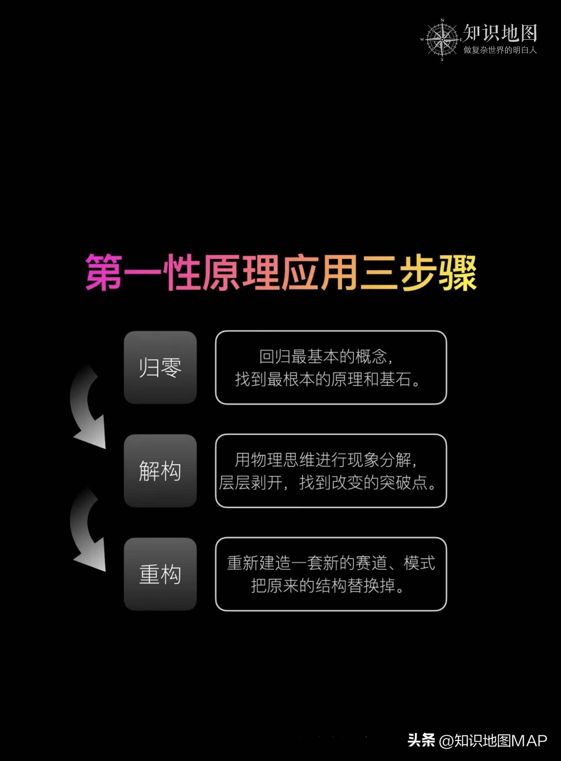一级理论和二级理论的区别，深度解析与探讨，一级理论与二级理论的区别深度解析及探讨