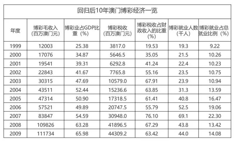 澳门最快开奖时间表图片详解，澳门最快开奖时间表详解与图片指南