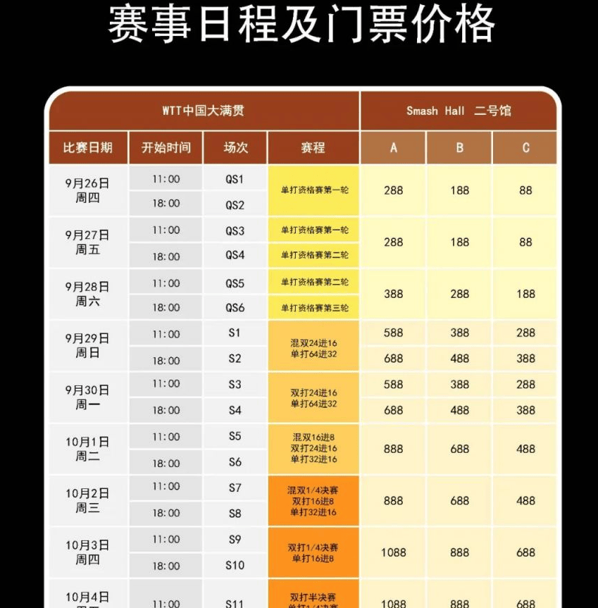 澳门最快开奖时间表图片详解，澳门最快开奖时间表详解与图片指南