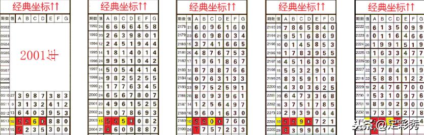探索未来彩票世界，2025年四肖八码期期准免费，揭秘未来彩票世界，四肖八码期期准预测彩票