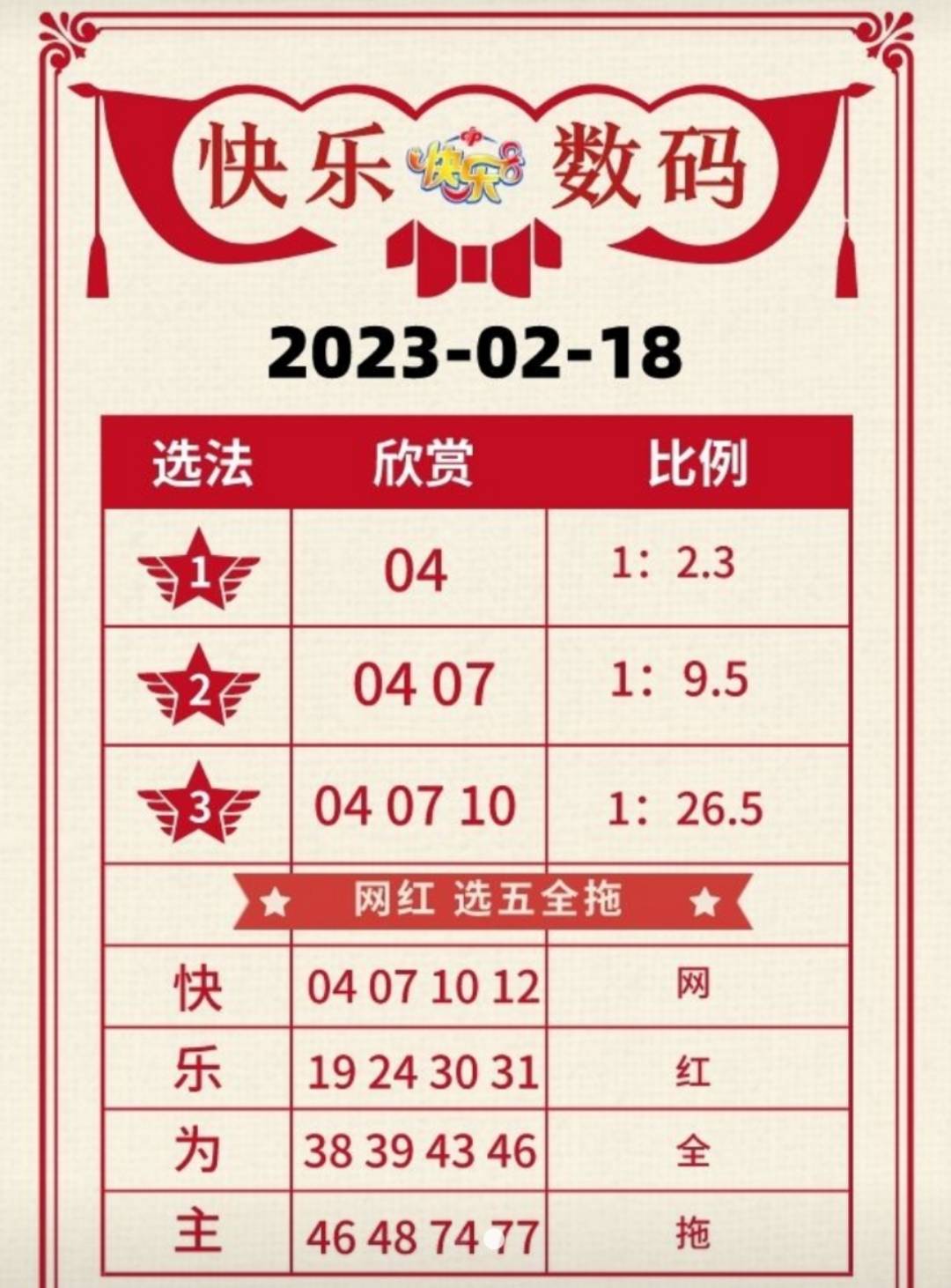 探索未来彩票世界，2025年四肖八码期期准免费，揭秘未来彩票世界，四肖八码期期准预测彩票