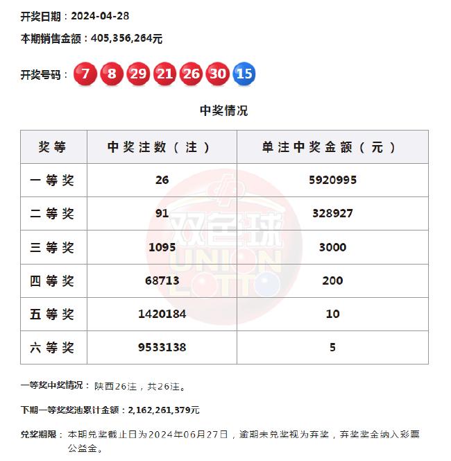 新澳门彩4949最新开奖记录，探索与解析，新澳门彩4949最新开奖记录深度解析与探索