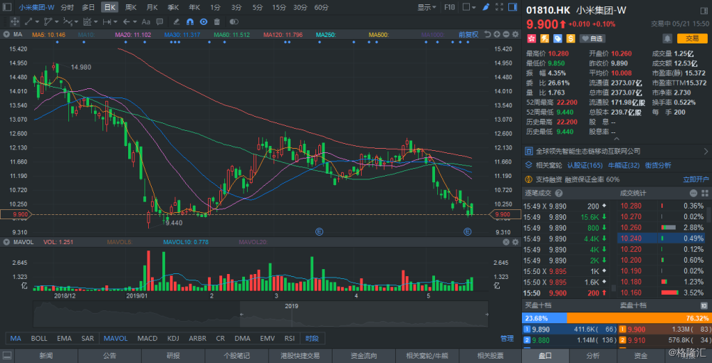深度解析，关于01810股票的投资价值及前景展望，深度解析，01810股票投资价值与前景展望展望。