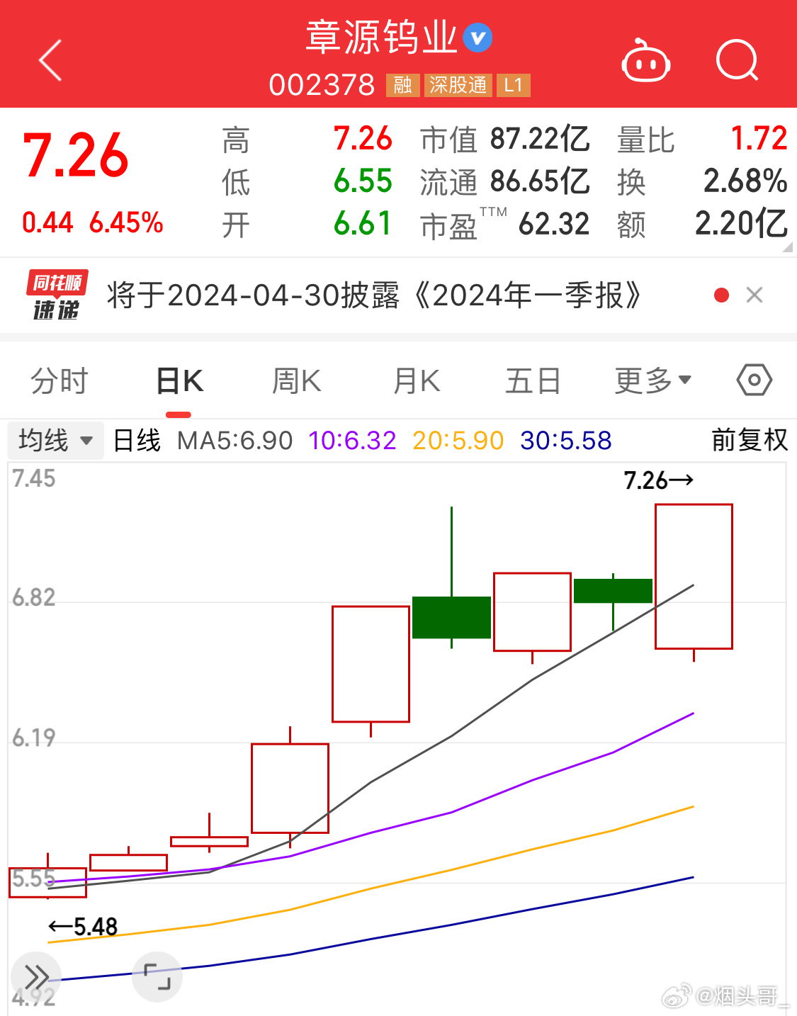 章源钨业股票股吧，深度解析与前景展望，章源钨业股票深度解析及前景展望——股吧热议话题