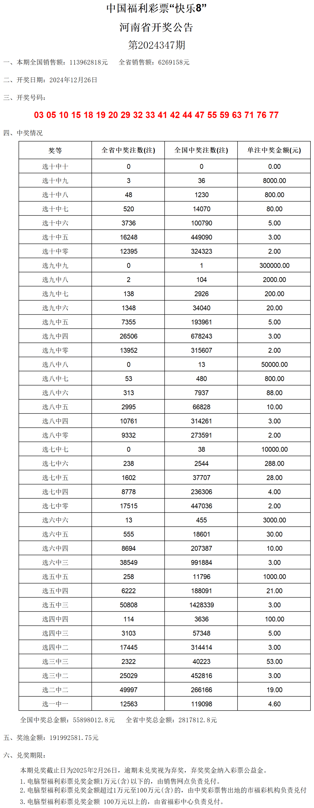澳门彩票开奖结果查询，探索新奥门的未来开奖记录之旅，澳门彩票开奖结果查询，探索新澳门未来开奖之旅