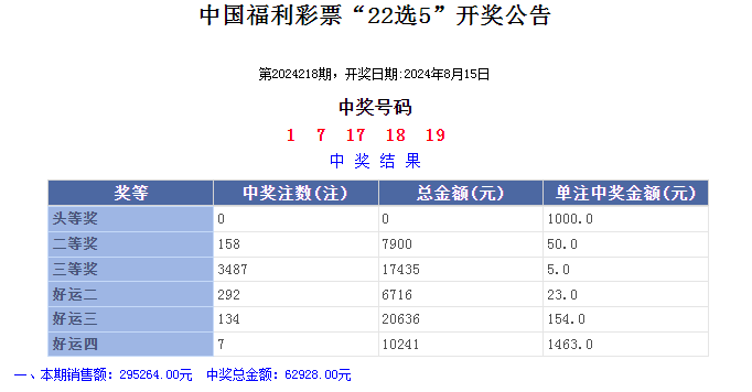 澳门彩票开奖结果查询，探索新奥门的未来开奖记录之旅，澳门彩票开奖结果查询，探索新澳门未来开奖之旅