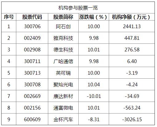 金杯汽车股票股吧600609，深度解析与前景展望，金杯汽车股票（600609）深度解析与未来前景展望