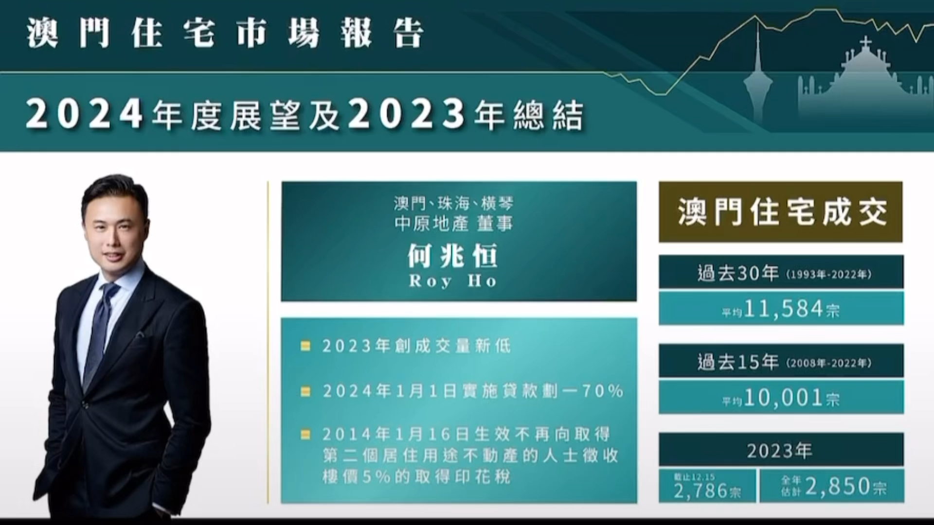 探索未来，澳门资本车的革新之路与免费体验展望（2025新澳门正版免费资本车），澳门资本车的未来革新之路与免费体验展望（2025新澳门正版资本车探索）