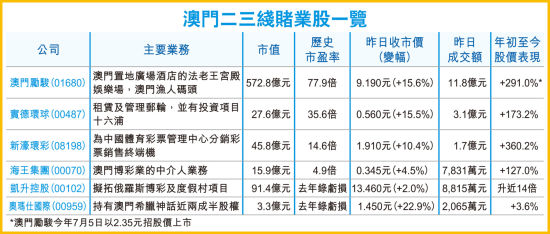 澳门最快开奖号码与香港的彩票魅力，澳门与香港彩票魅力，快速开奖号码探秘
