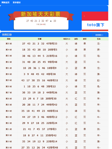 澳门六星彩天天开奖结果及其背后的故事，澳门六星彩每日开奖背后的故事与结果揭秘