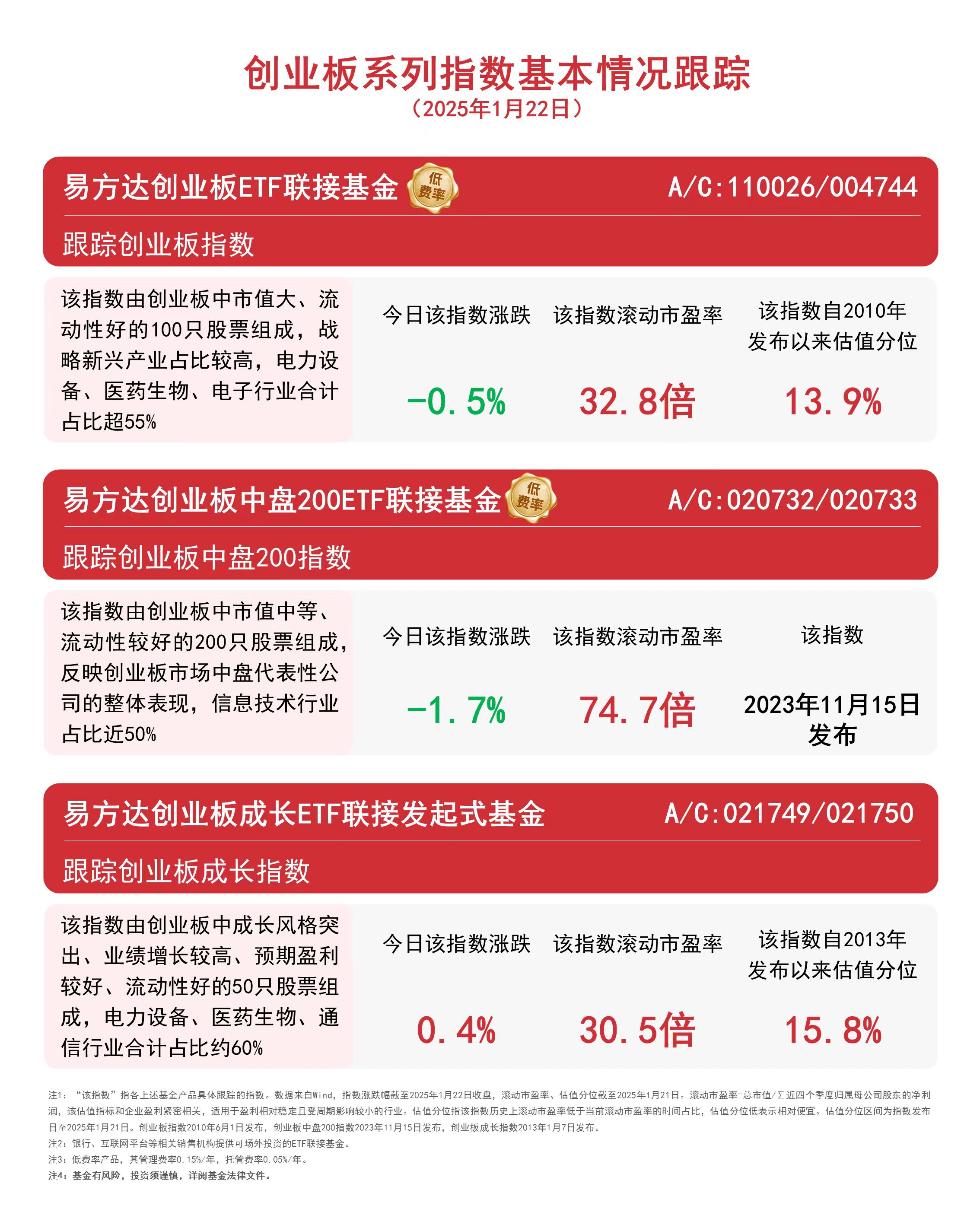 易方达资源行业混合基金，深度解析与前景展望，易方达资源行业混合基金深度解析与未来前景展望
