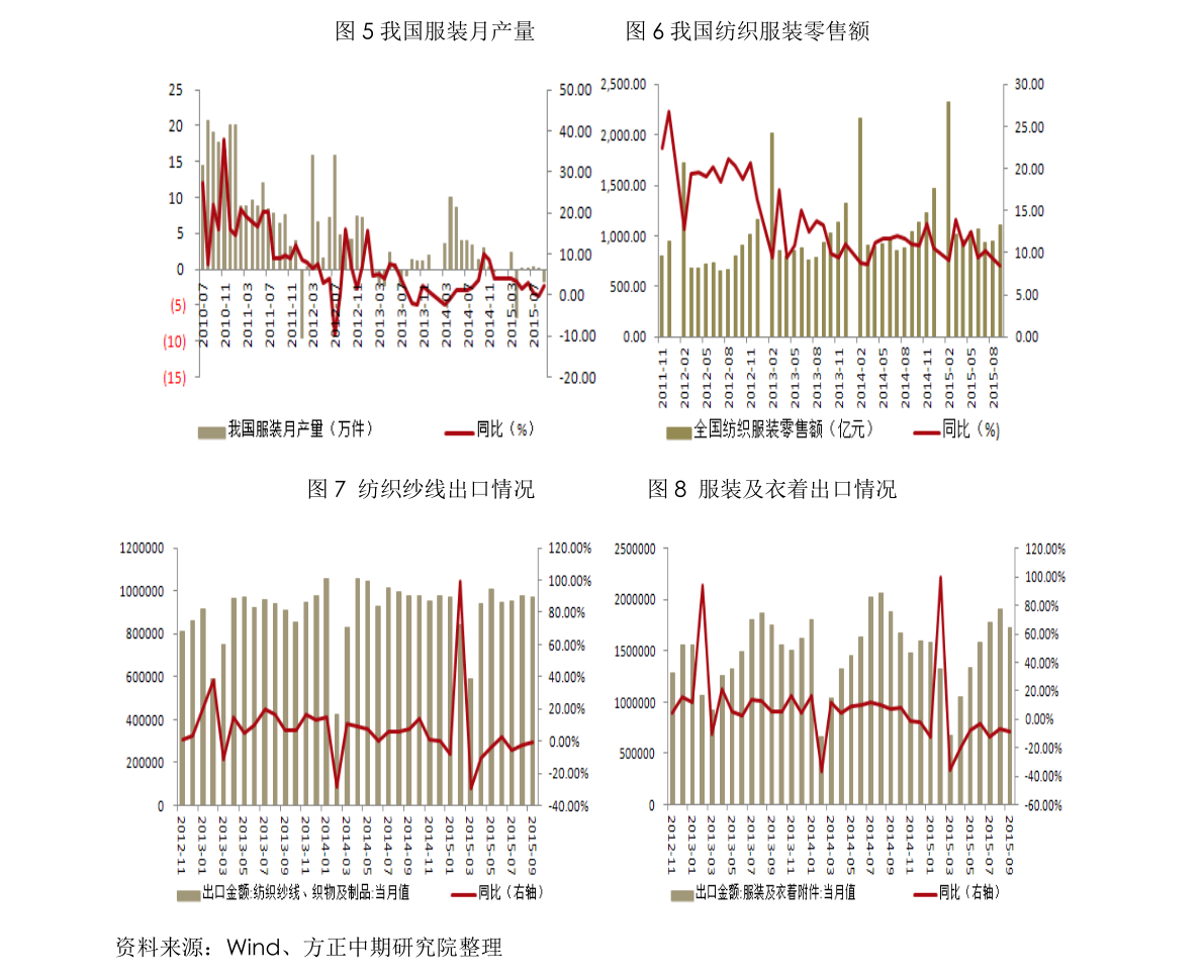 易方达资源行业混合基金，深度解析与前景展望，易方达资源行业混合基金深度解析与未来前景展望