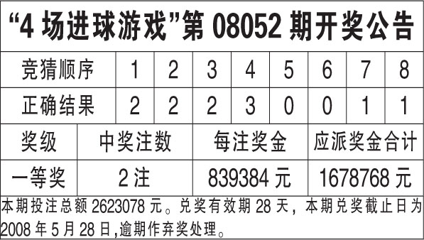 香港近十五期彩票开奖结果深度解析，777766的神秘面纱背后，香港彩票开奖结果深度解析，揭秘神秘面纱背后的数字组合777766