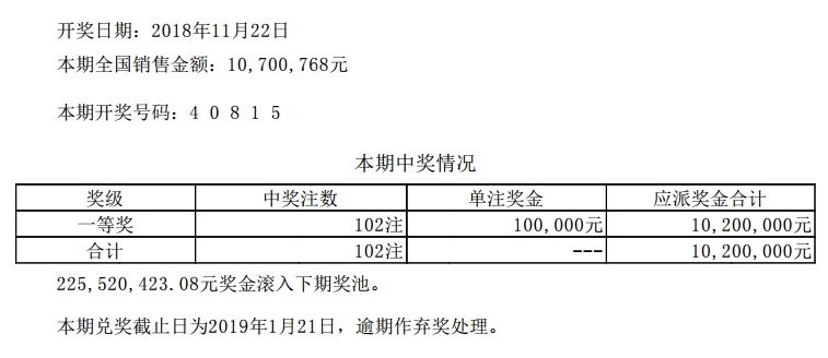 澳门码码开奖最快结果——探索彩票世界的速度与激情，澳门码开奖速递，速度与激情的彩票世界探索