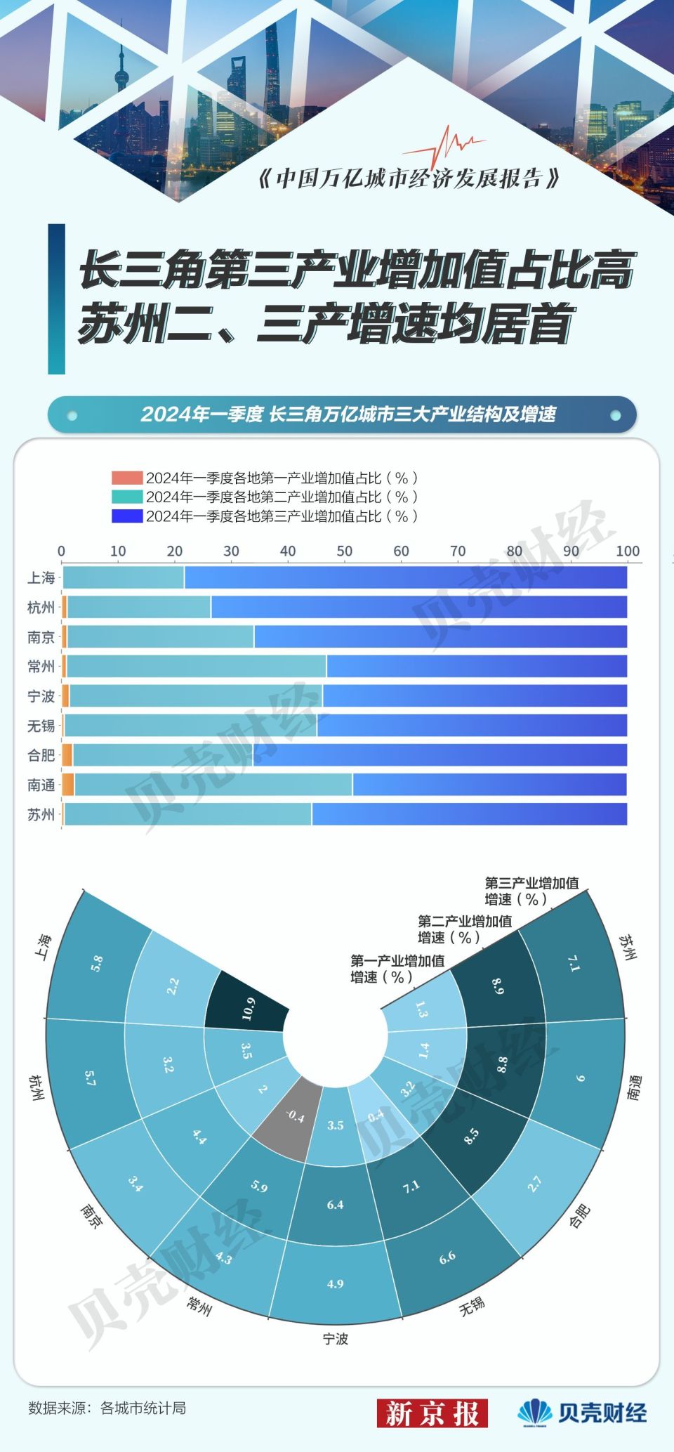 新澳今日动态及未来展望，迈向2025的新篇章，新澳迈向2025，今日动态及未来展望新篇章