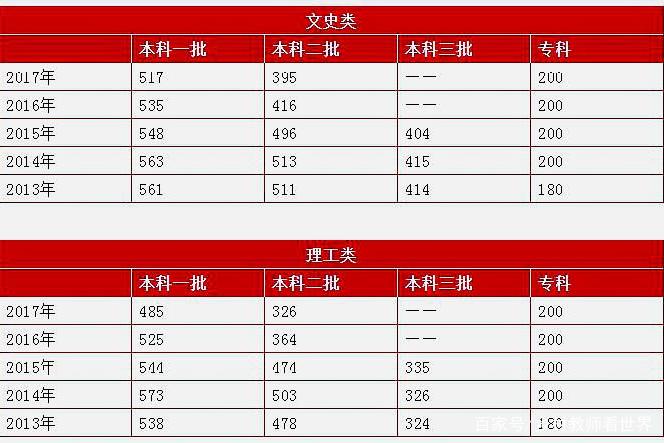 新澳门六和开奖结果是否一样，今日分析，今日澳门六和开奖结果解析，是否出现相同结果？