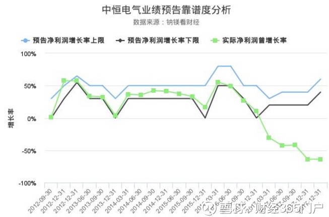 中恒电气股票股吧深度解析，中恒电气股票股吧全面深度解析