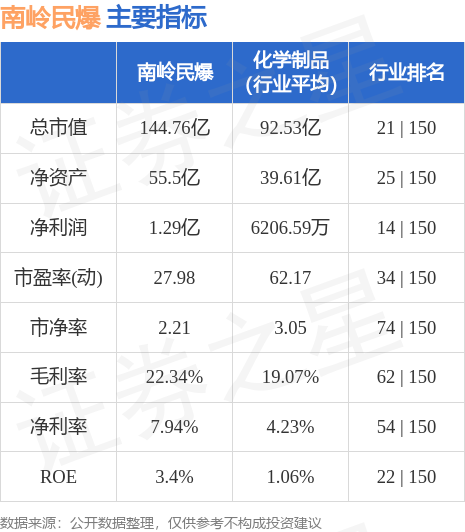南岭民爆最新消息全面解析，南岭民爆最新消息全面解读