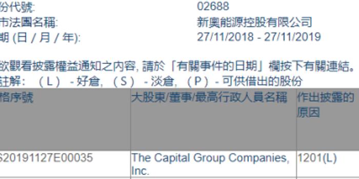 2025新奥正版资料大全详解，2025新奥正版资料大全详解
