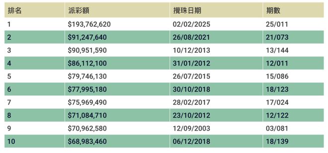二四六香港资料期期准——探索未来的精准预测（2025展望），探索未来精准预测，香港资料期期准2025展望