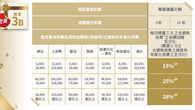 二四六香港资料期期准——探索未来的精准预测（2025展望），探索未来精准预测，香港资料期期准2025展望