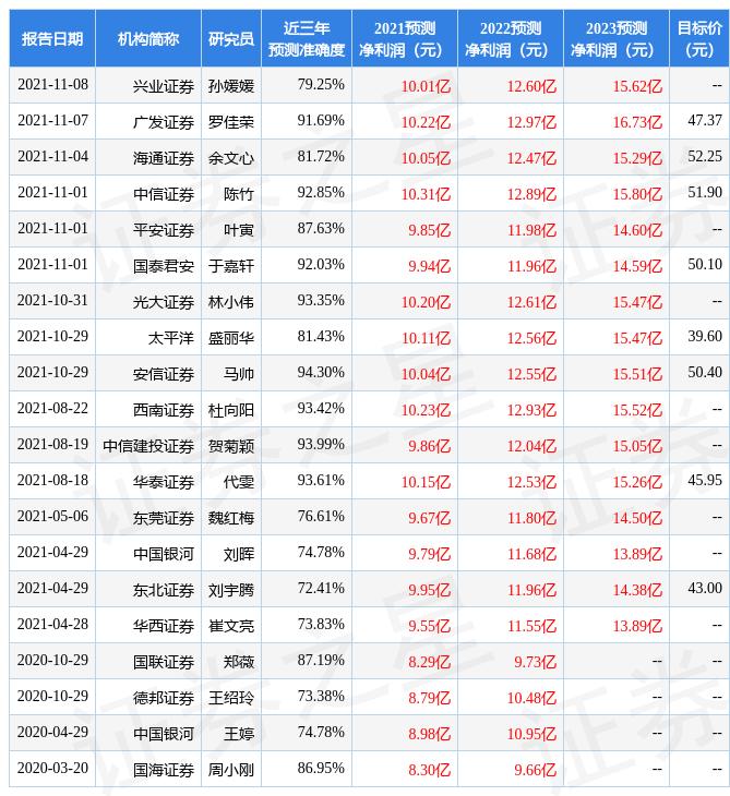 探究一心堂股吧的独特魅力与未来发展——以股票代码002727为例，探究一心堂股吧的独特魅力和未来发展趋势，聚焦股票代码002727