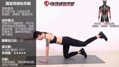 普拉提36个基础动作，塑造身心健康的秘密武器，普拉提36基础动作，身心健康的秘密武器