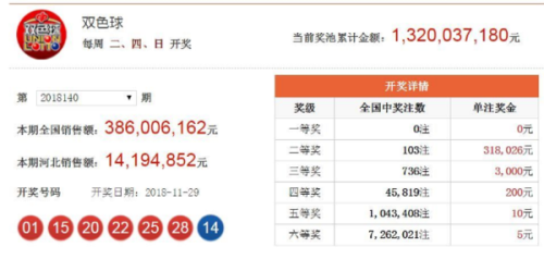 香港上期开奖结果深度解析，香港上期开奖结果全面深度解析