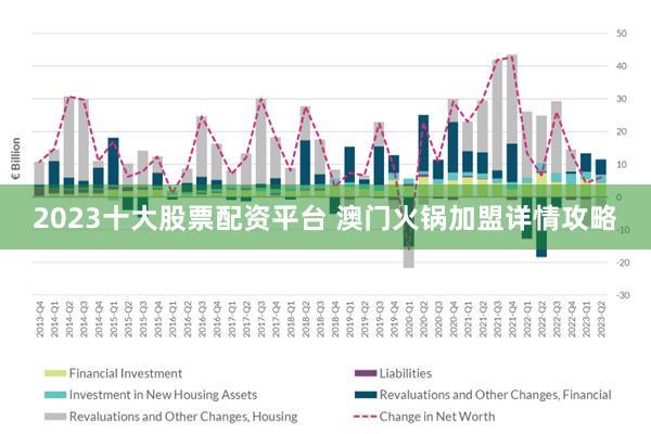 探索未来，澳门正版免费资本车的机遇与挑战，澳门正版免费资本车，机遇与挑战的探索之路
