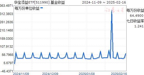基金002851，深度解析与投资策略，基金002851深度解析与投资策略探讨