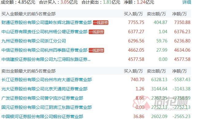 乐心医疗股票（股票代码，300562）深度解析，乐心医疗股票（股票代码300562）全方位深度解析