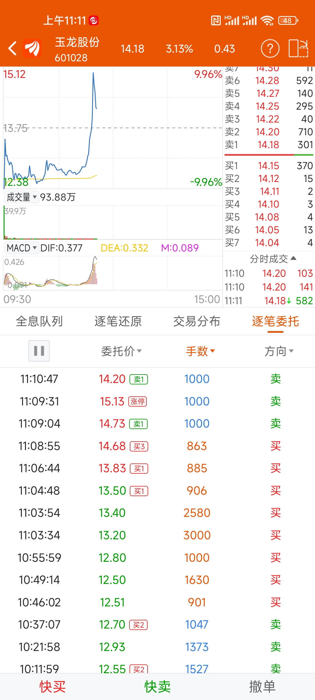 探究东方财富下的股吧，000815股的魅力所在，东方财富下的股吧深度解析，揭秘000815股的魅力之源