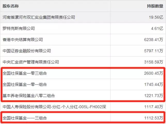 云南白药集团股价创历史新高的背后故事，云南白药集团股价飙升背后的故事揭秘