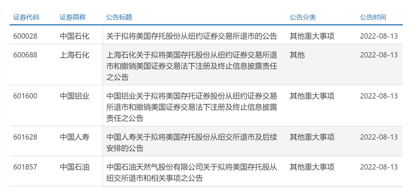 中国石化600028股票的投资价值与前景展望，中国石化股票（代码，600028）投资价值和前景展望分析
