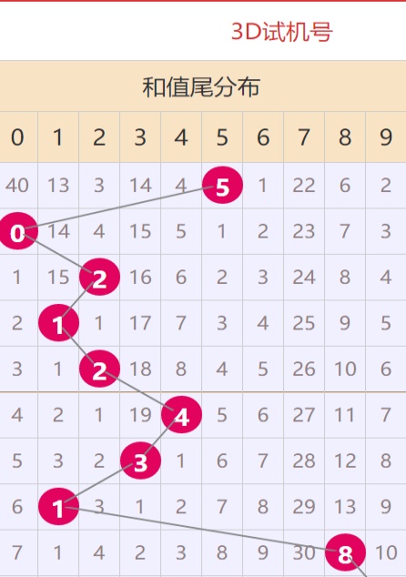 澳门资料大全2025，展望未来的繁荣与发展，澳门未来展望，繁荣与发展展望至2025年