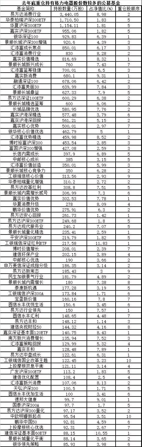 汇添富美丽30基金净值，探索、理解与展望，汇添富美丽30基金净值深度解析，探索、理解与未来展望