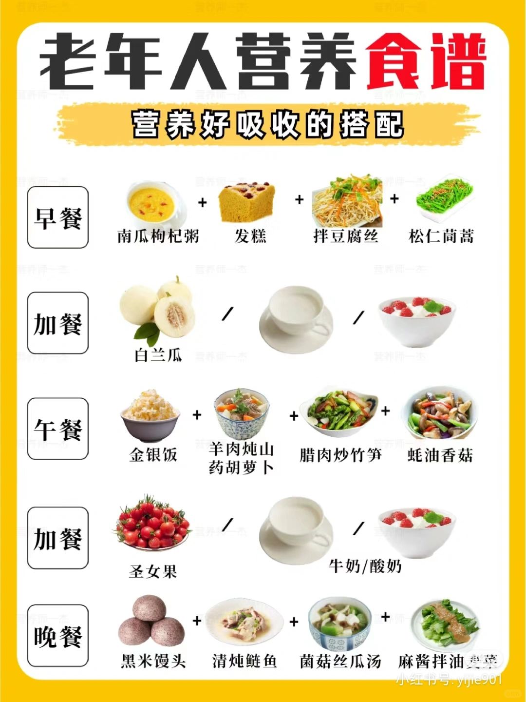 老年人营养品的选择与身体益处，老年人营养品选择及其对身体益处的研究