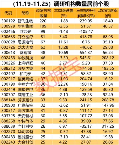 澳门三肖三码，揭秘准确率百分之百的奥秘，澳门三肖三码揭秘，百分百准确率的奥秘所在