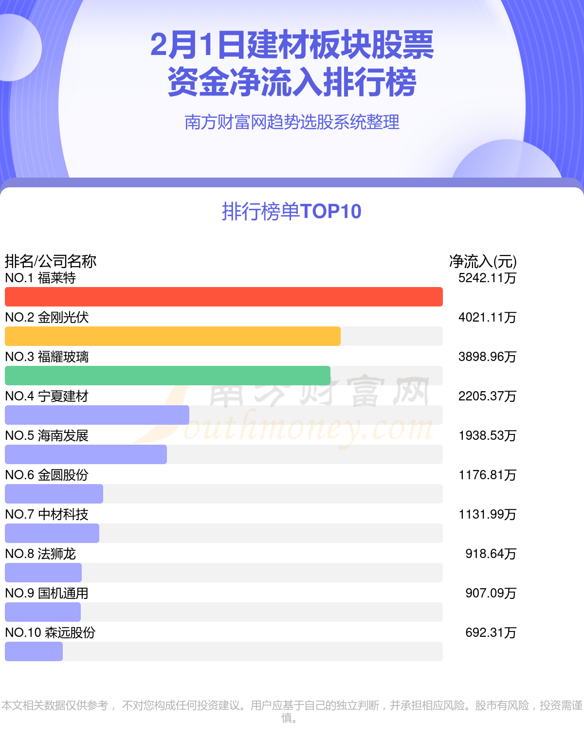 揭秘资金流向，探寻数字代码背后的故事——以002436为例，揭秘数字代码背后的资金流向故事，以案例002436探寻真相