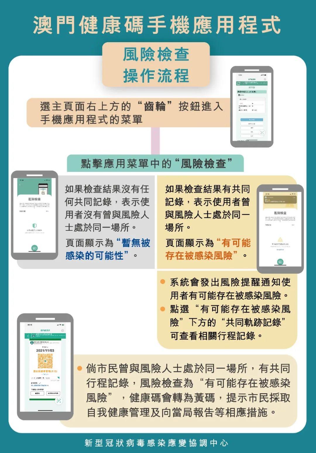 新澳门一码一码，探索真实准确的预测之道（不少于1557字），澳门一码精准预测，揭秘真实准确的探索之道