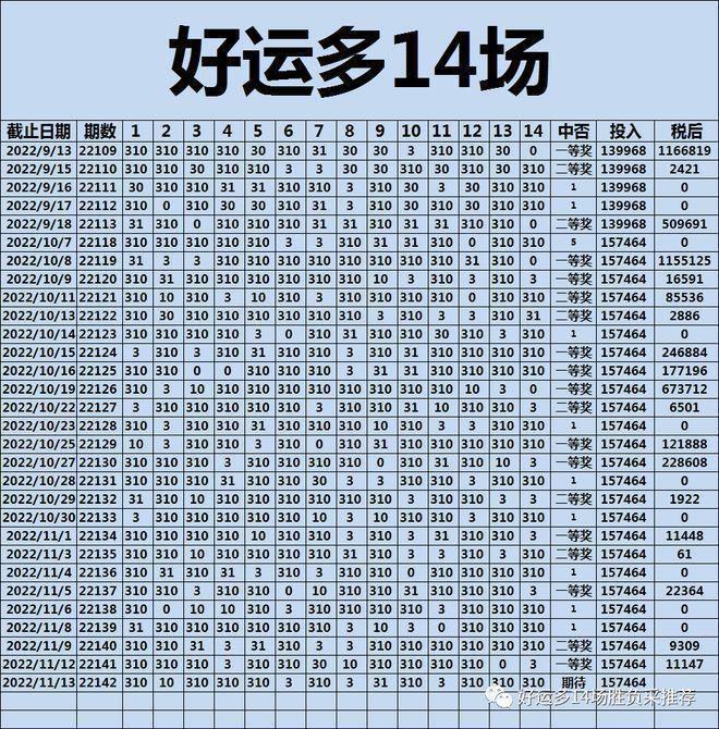 四肖期期准与四肖期准开，精准预测的魅力与未来展望，四肖期期准与精准预测，展望未来的魅力与趋势