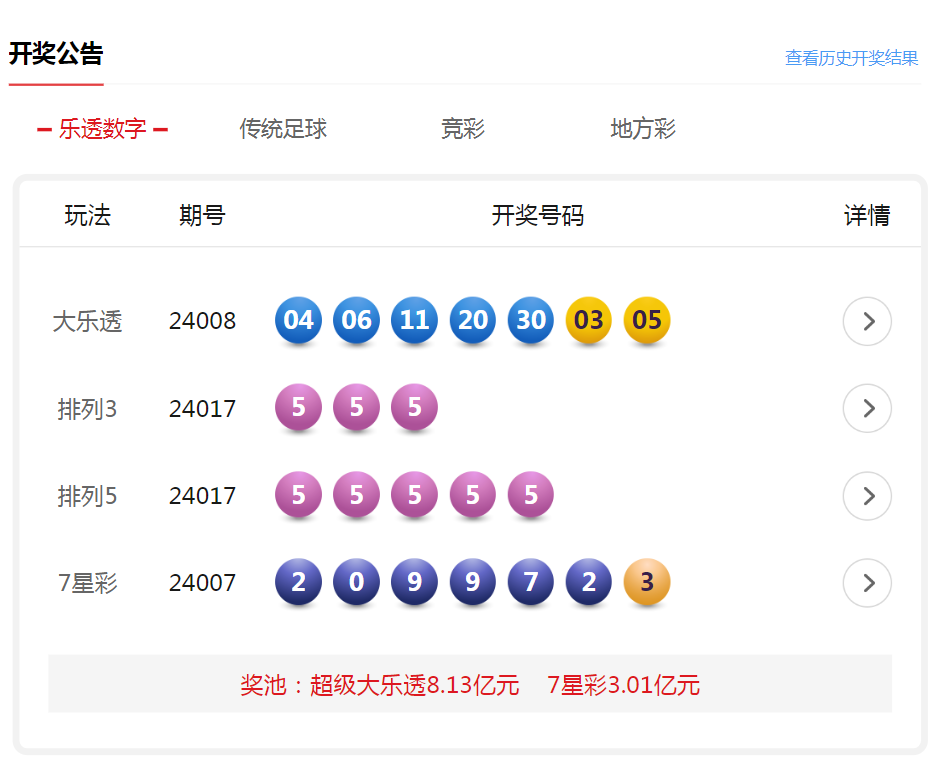 澳门六开彩开奖结果查询表——探索未来的彩票文化，澳门六开彩开奖结果查询表，未来彩票文化之旅